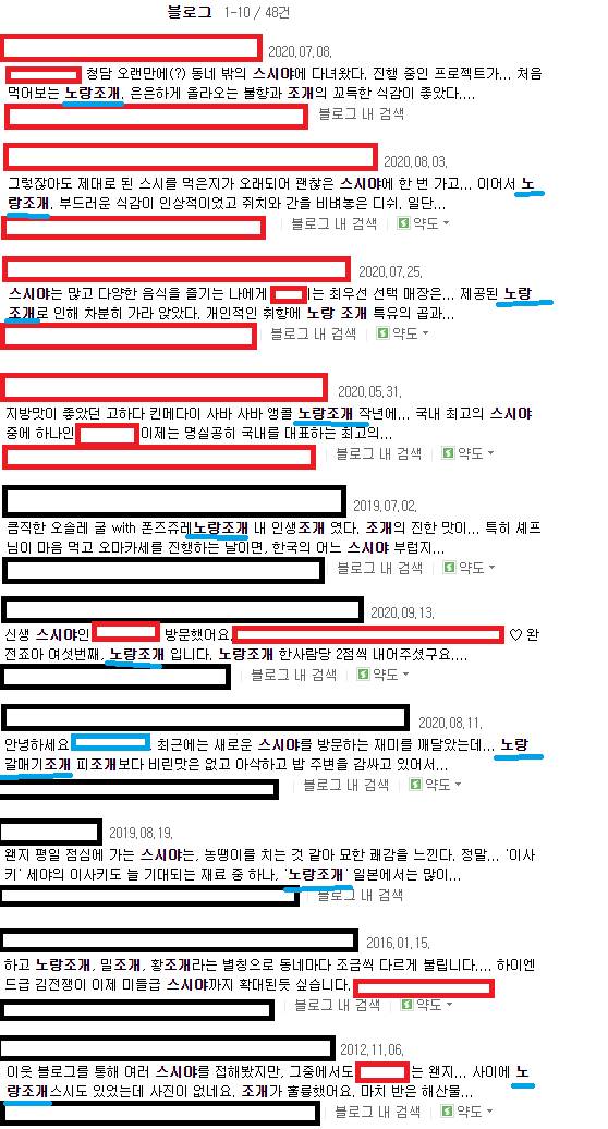 굵은이랑새조개
