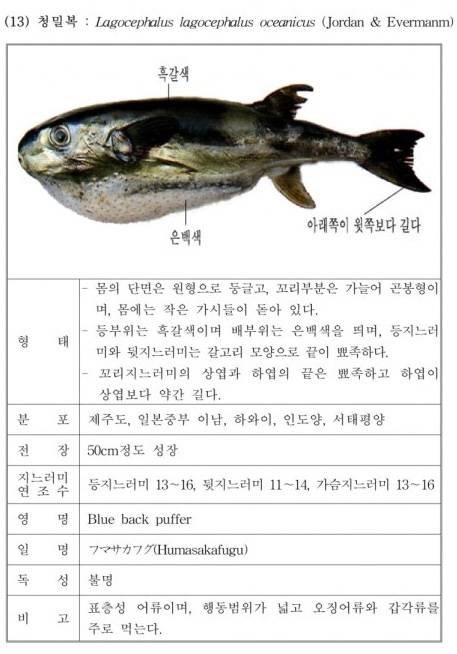 밀복